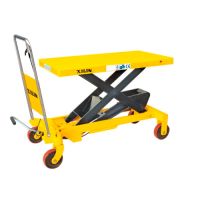 ГРУЗОПОДЪЕМНОЕ ОБОРУДОВАНИЕ